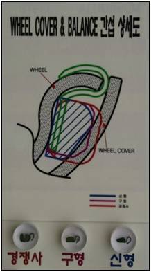 Tire Balance Weights for Tire Balancing